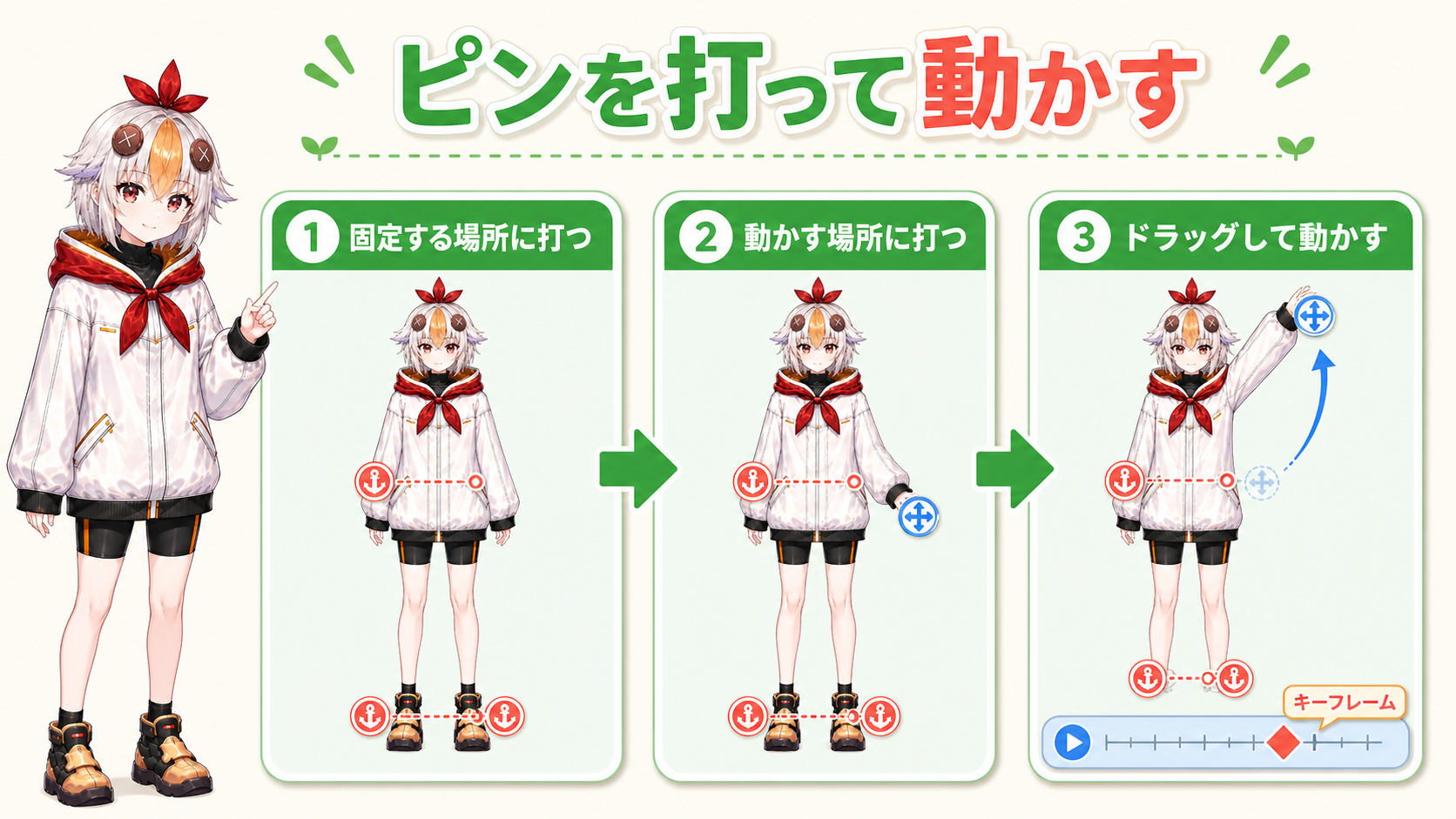 ピンを打って動かす手順