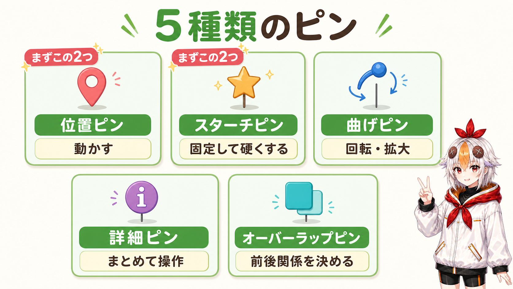 5種類のピンの使い分け