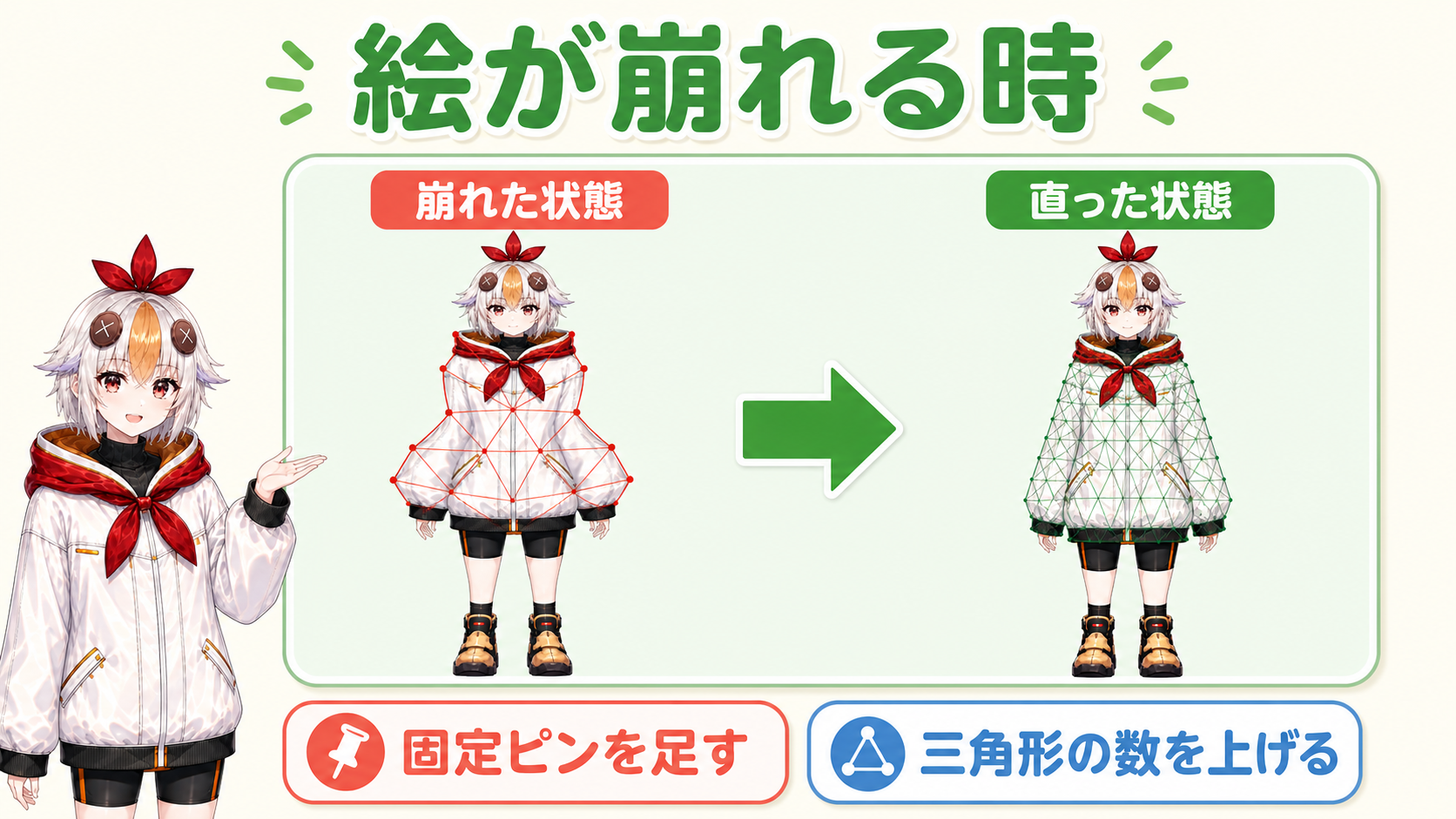 絵が崩れる時の直し方