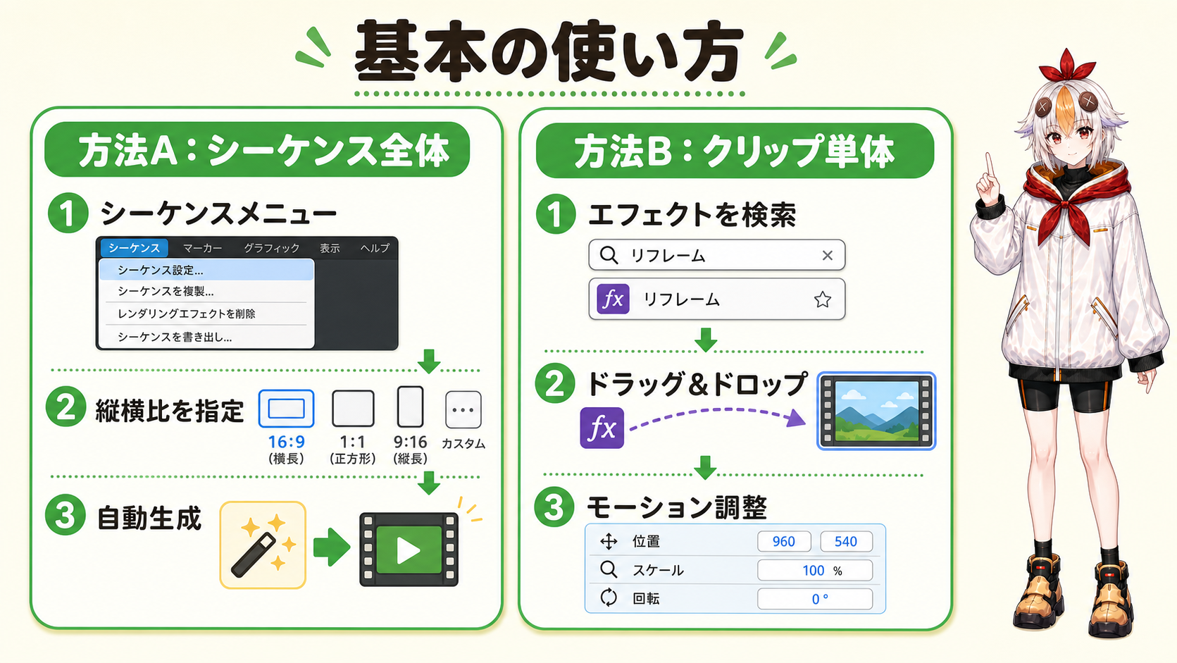 オートリフレームの基本の使い方2通り