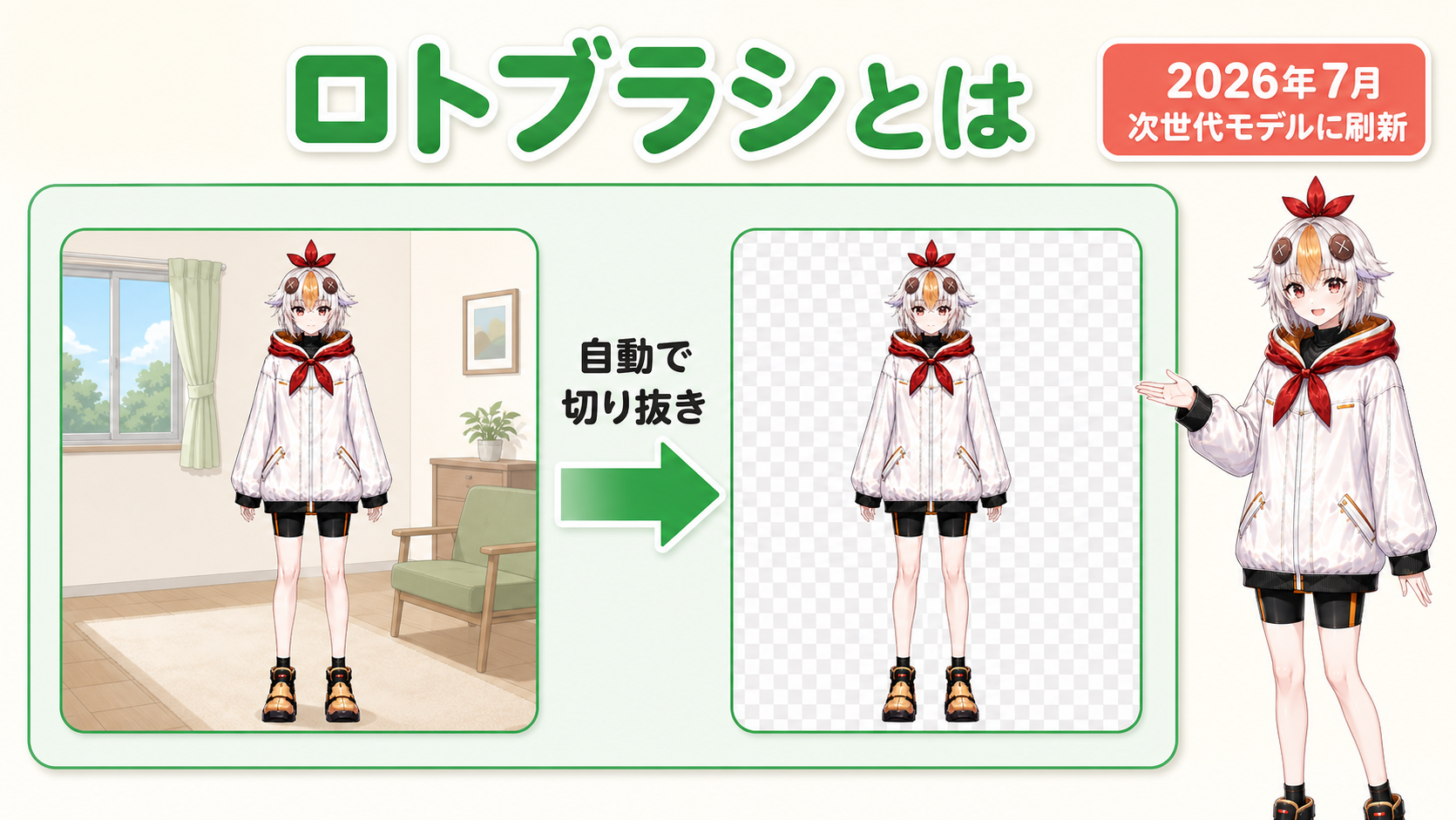 ロトブラシとは