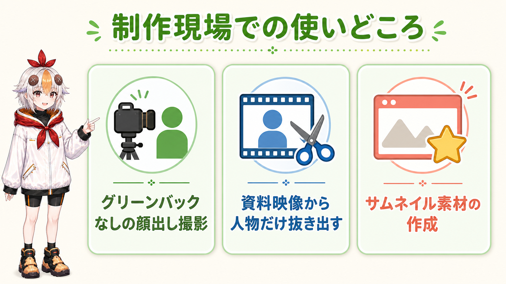 制作現場での使いどころ