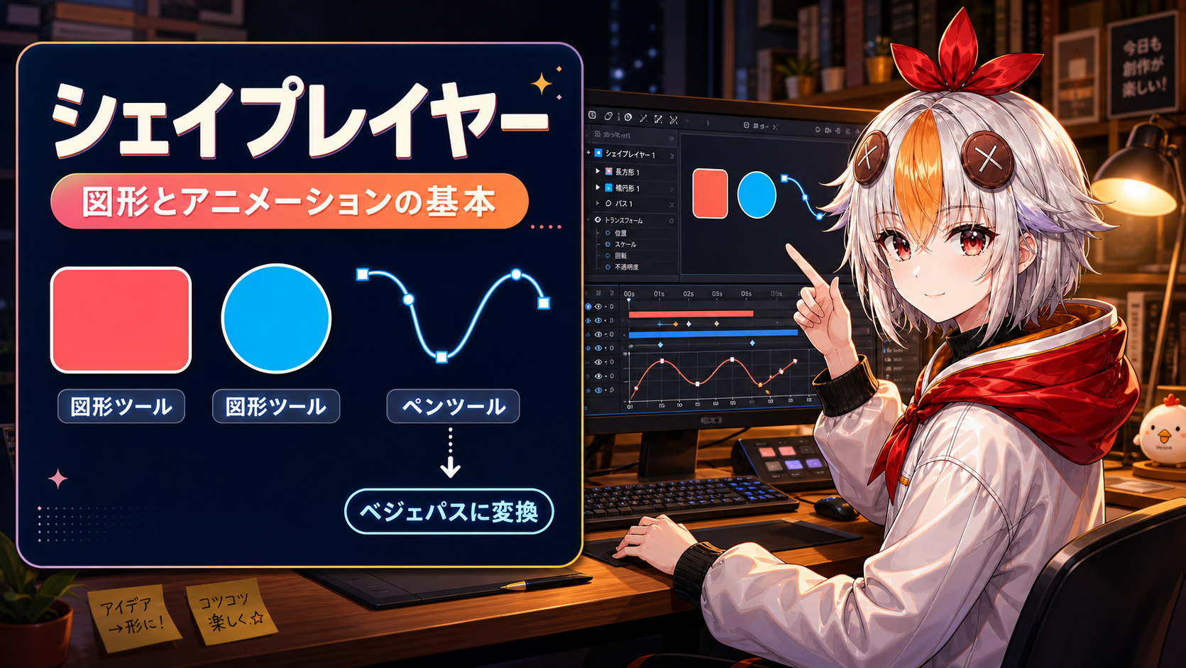 シェイプレイヤーのイメージ