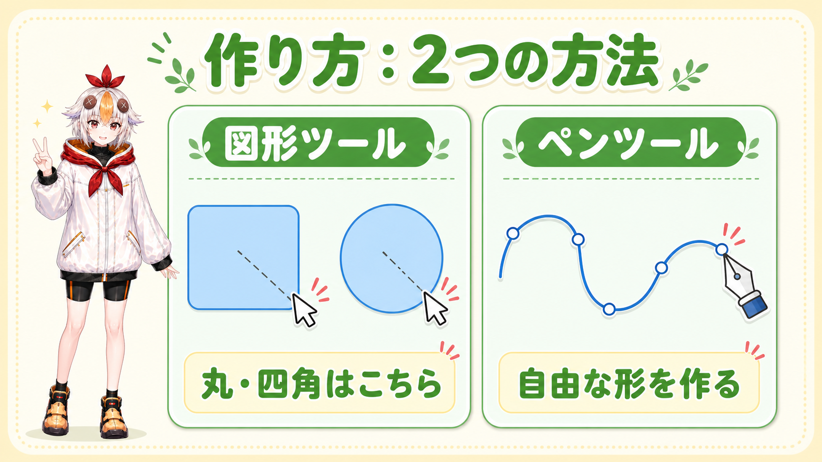 作り方:2つの方法