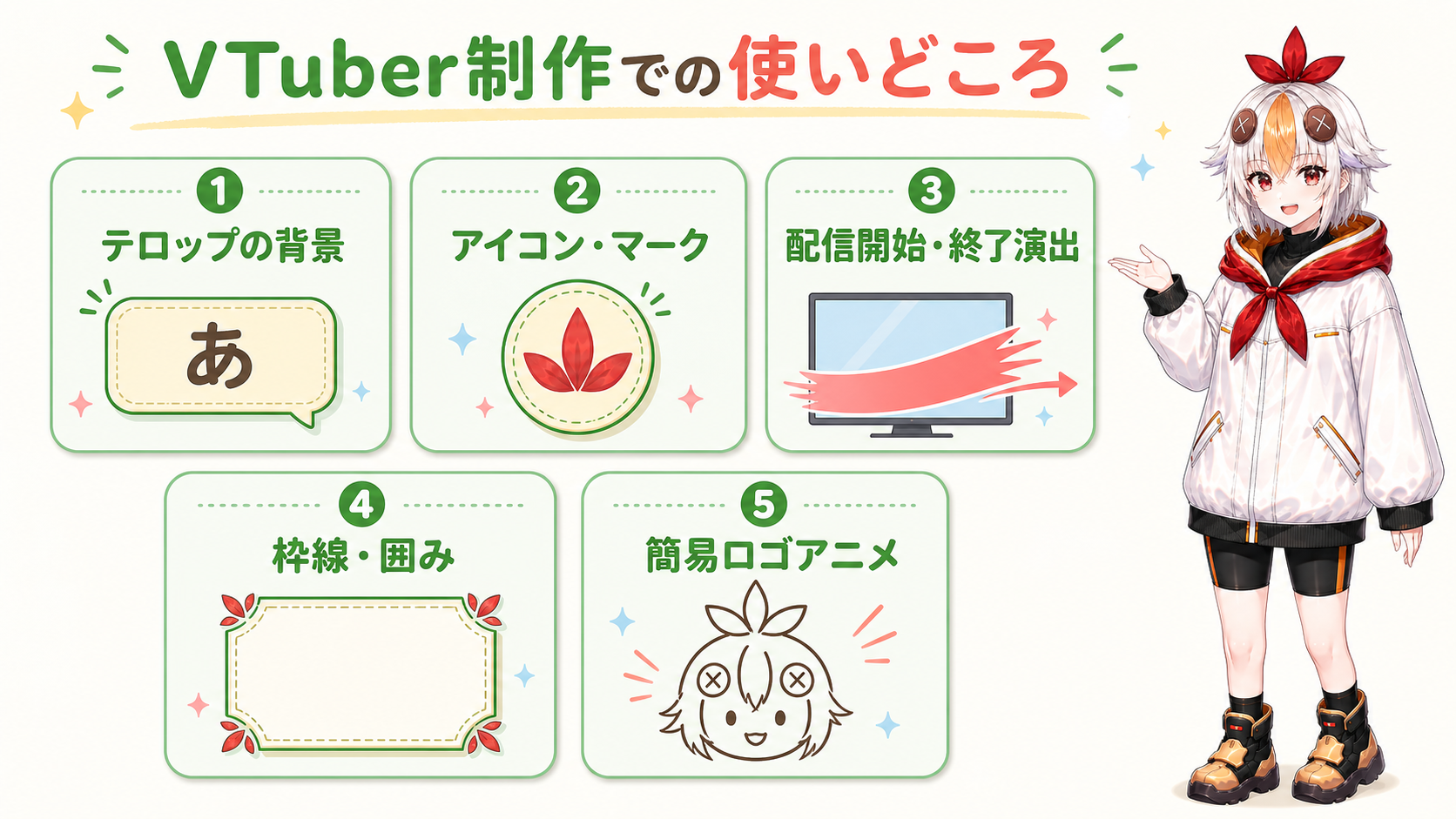 VTuber制作での使いどころ