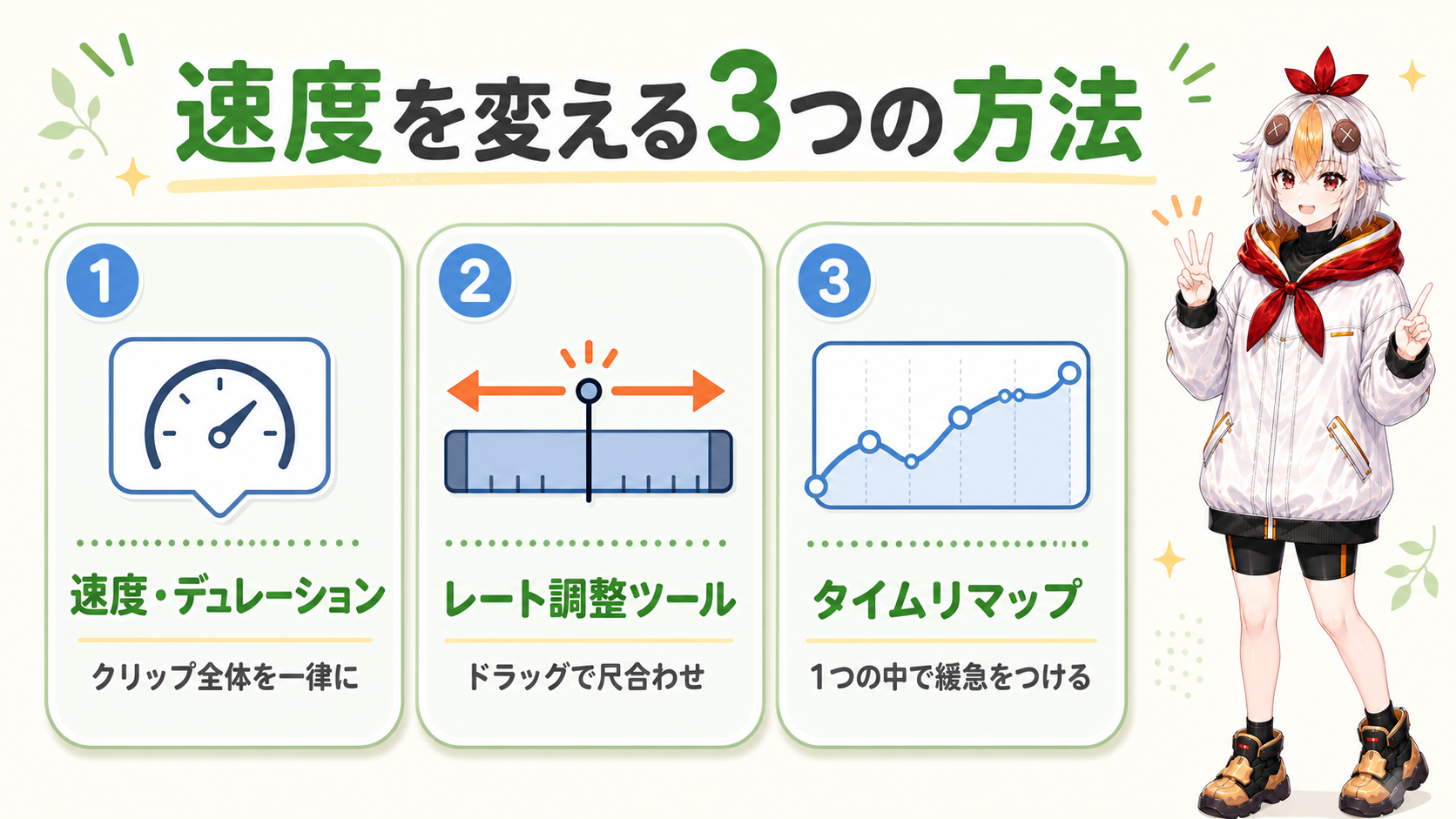 速度を変える3つの方法
