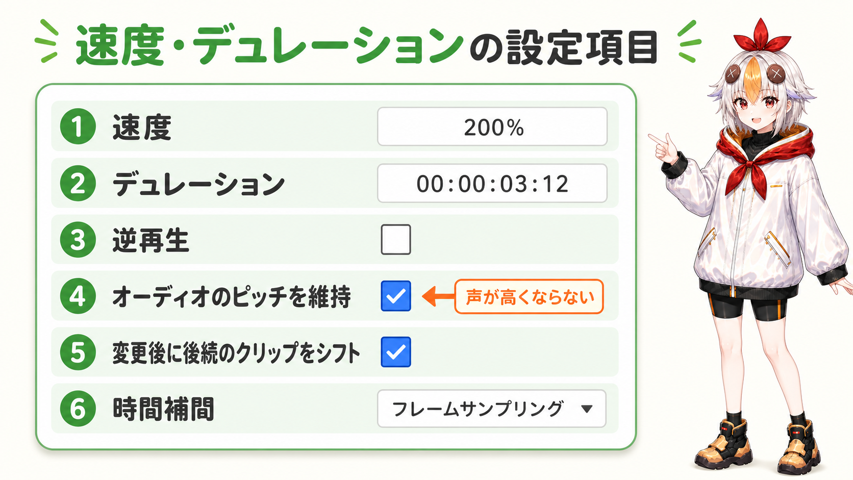 速度・デュレーションの設定項目