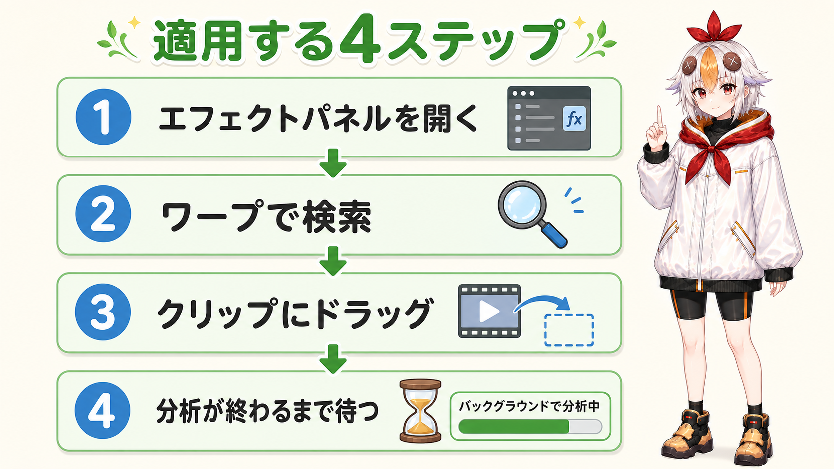 ワープスタビライザーを適用する4ステップ