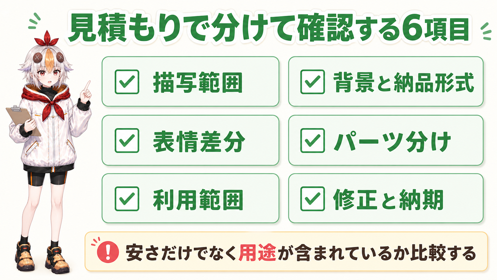 見積もりで確認する6項目：描写範囲・納品形式・表情差分・パーツ分け・利用範囲・修正納期の図解