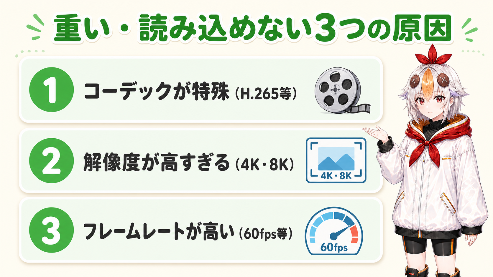 動画が重い・読み込めない3つの原因の図解