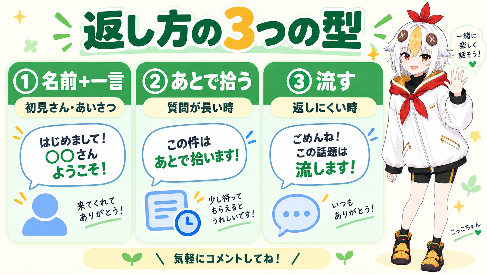 返し方の3つの型を並べて説明しているこっこちゃん