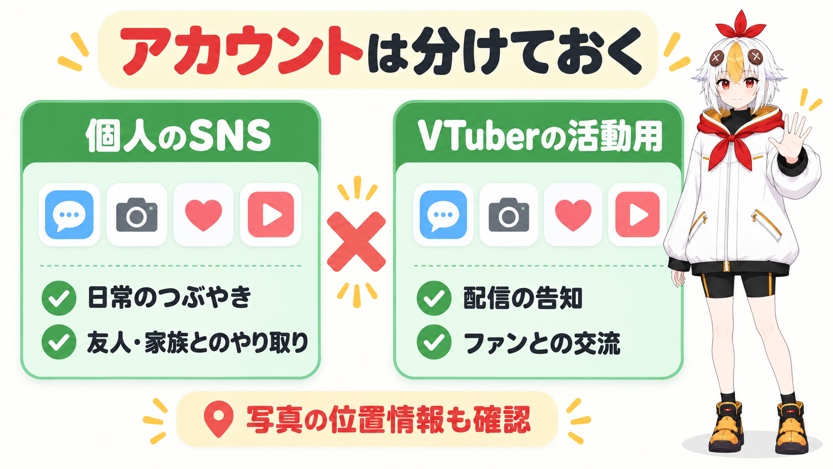 個人アカウントと活動アカウントを分けて管理しているこっこちゃん