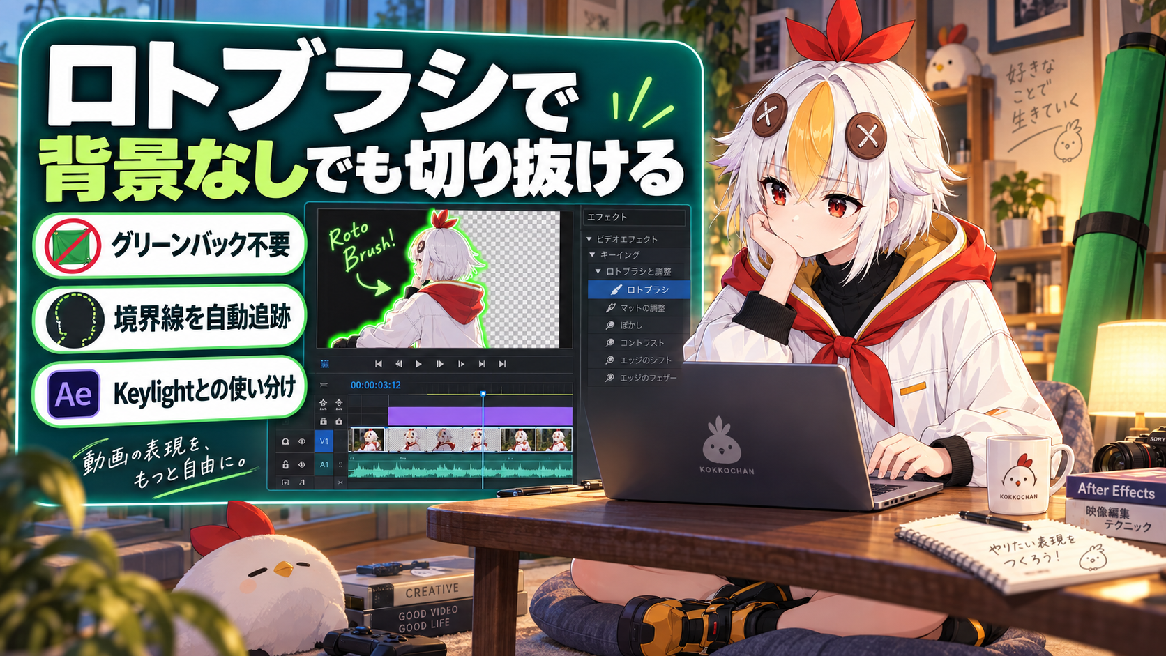 After EffectsのRoto Brushでグリーンバックなしの映像から被写体を切り抜く様子を解説するアイキャッチ画像