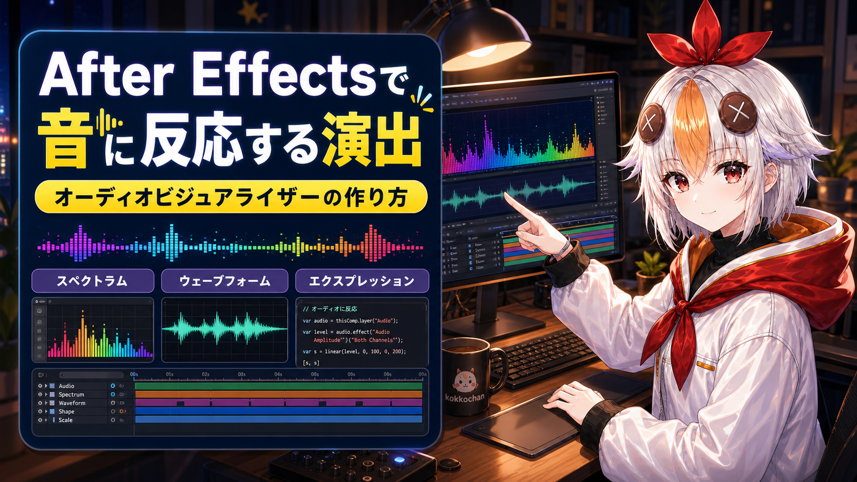 こっこちゃんが音楽に合わせて波形が跳ねる画面の前で腕を軽く上げてリズムを取っている図
