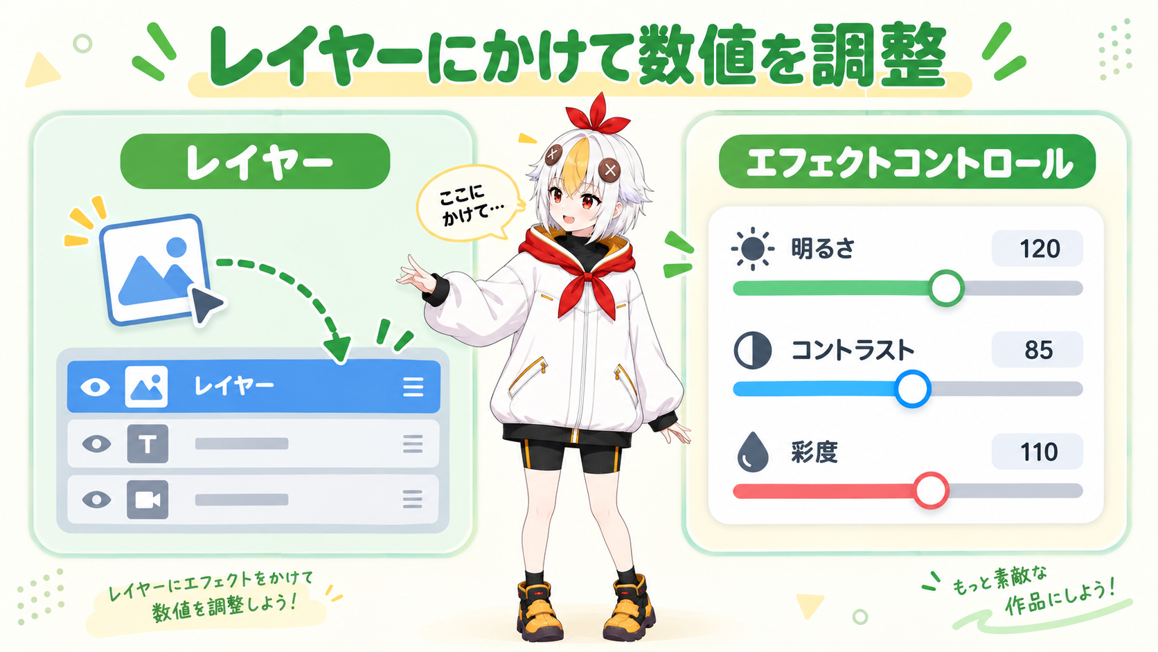 ドラッグでエフェクトをかけてエフェクトコントロールを調整しているこっこちゃん