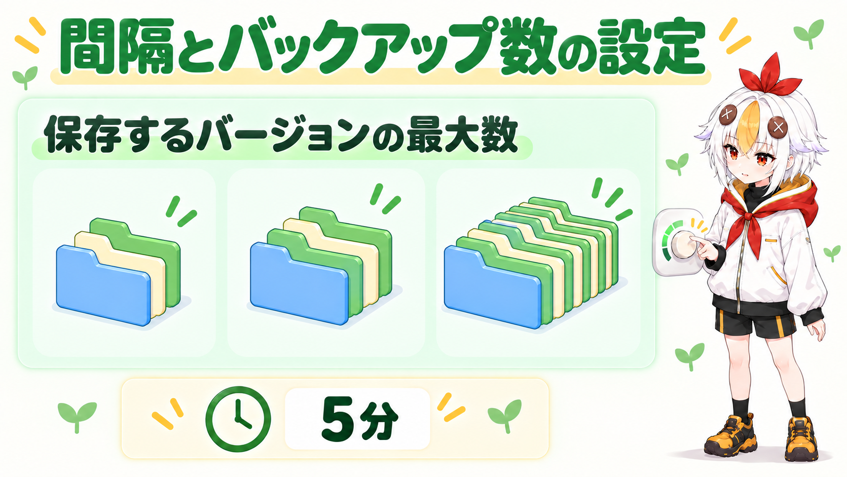保存間隔とバックアップ数を設定しているこっこちゃん