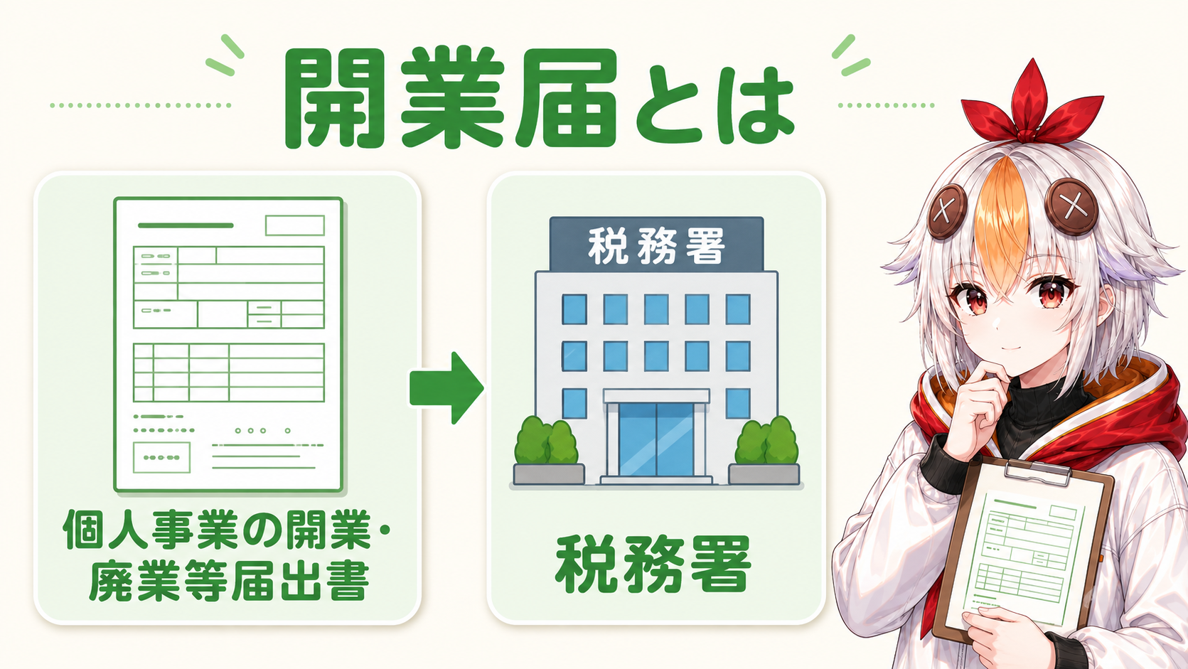 開業届の書類を持って考え込むこっこちゃん