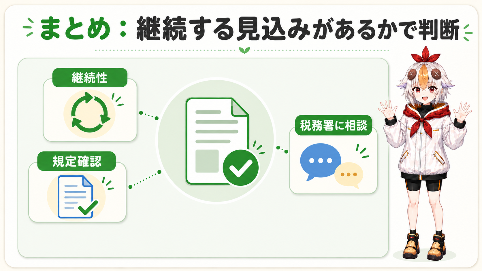開業届を出す決心がついて明るい表情のこっこちゃん