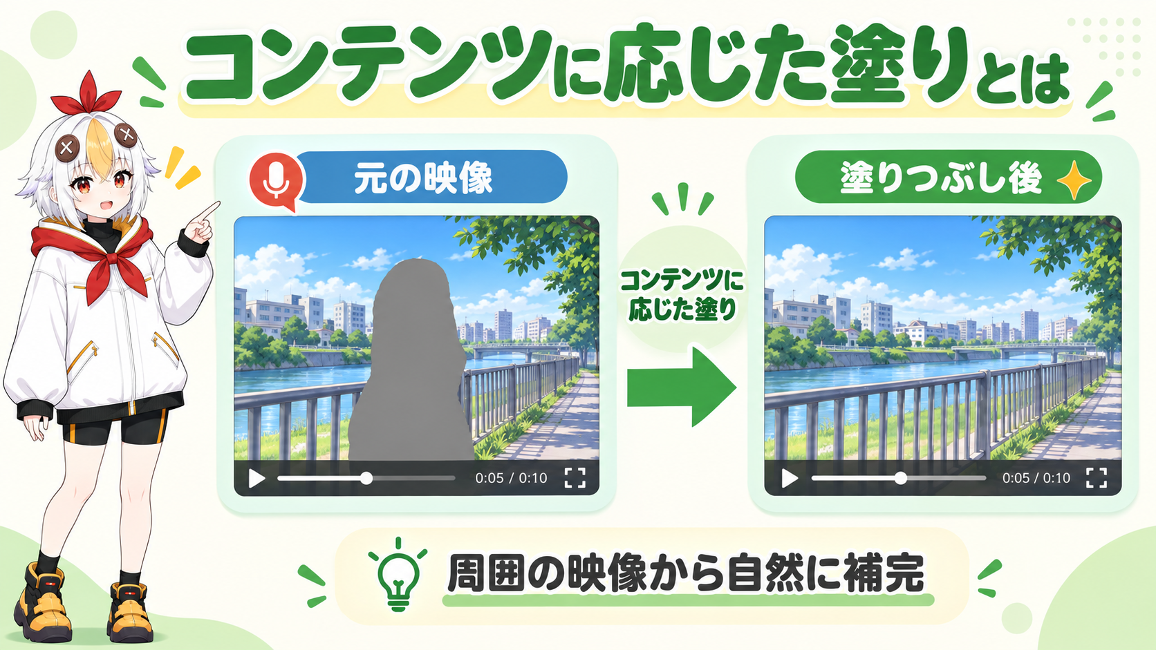 映り込んだマイクを指差して困っているこっこちゃんと、隣にコンテンツに応じた塗りのアイコン