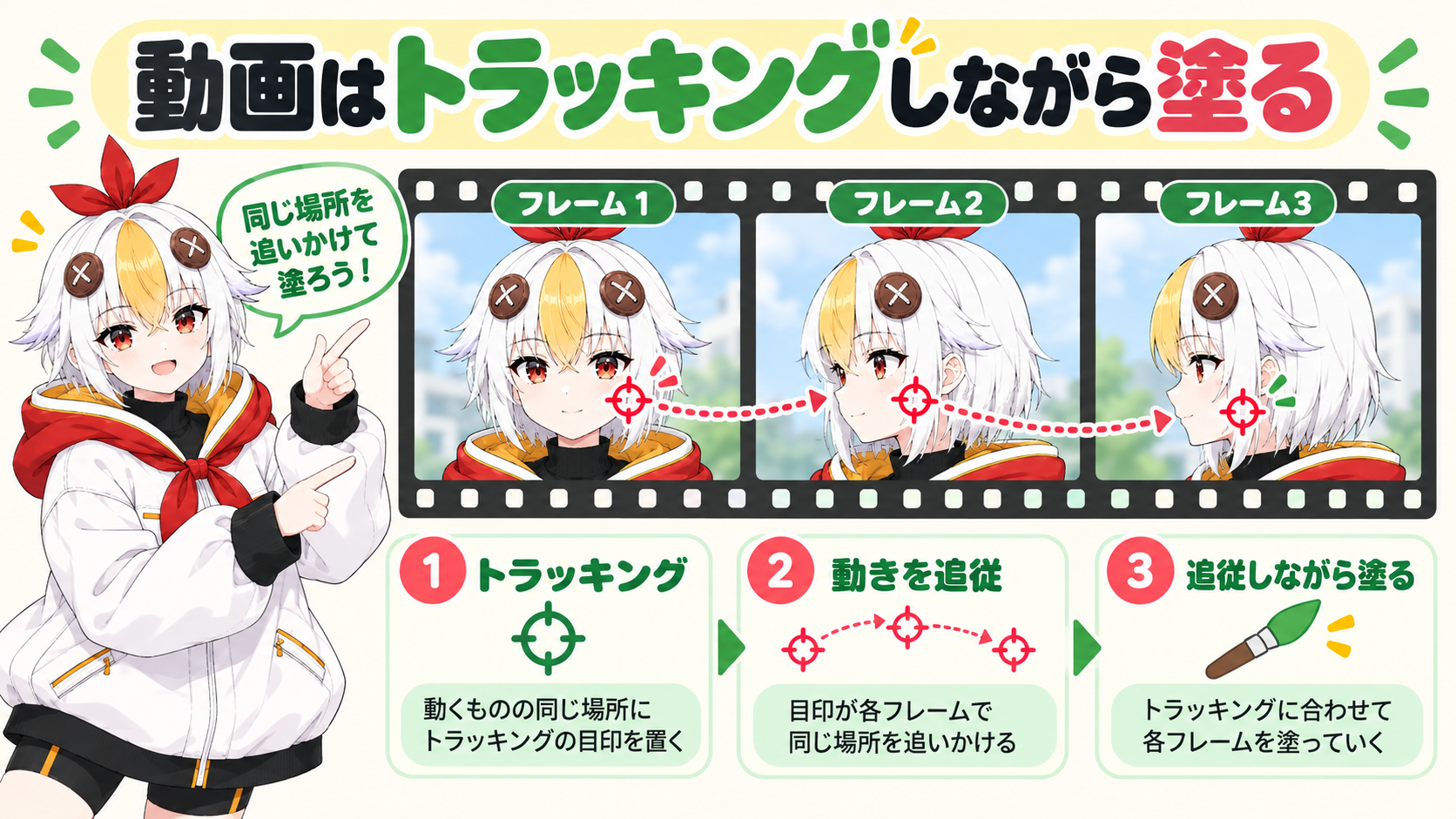 カメラが動く映像でマスクの範囲をトラッキングさせているこっこちゃん