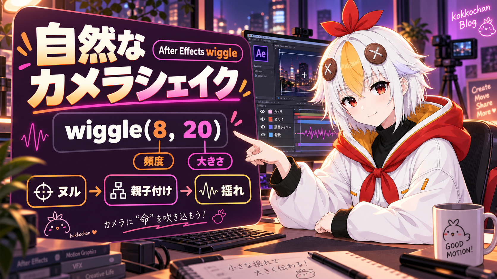 こっこちゃんがAfter Effectsでカメラにシェイク(手ブレ風)を付けている図