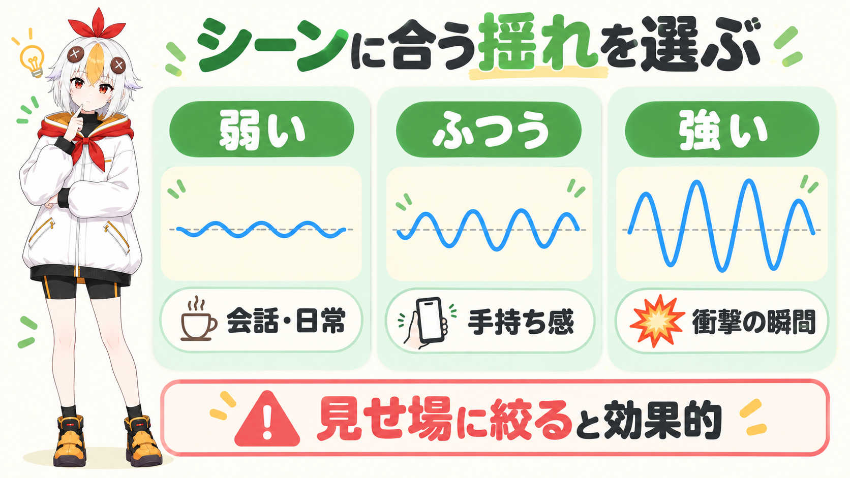 揺れの強さをシーンに合わせて調整しているこっこちゃん