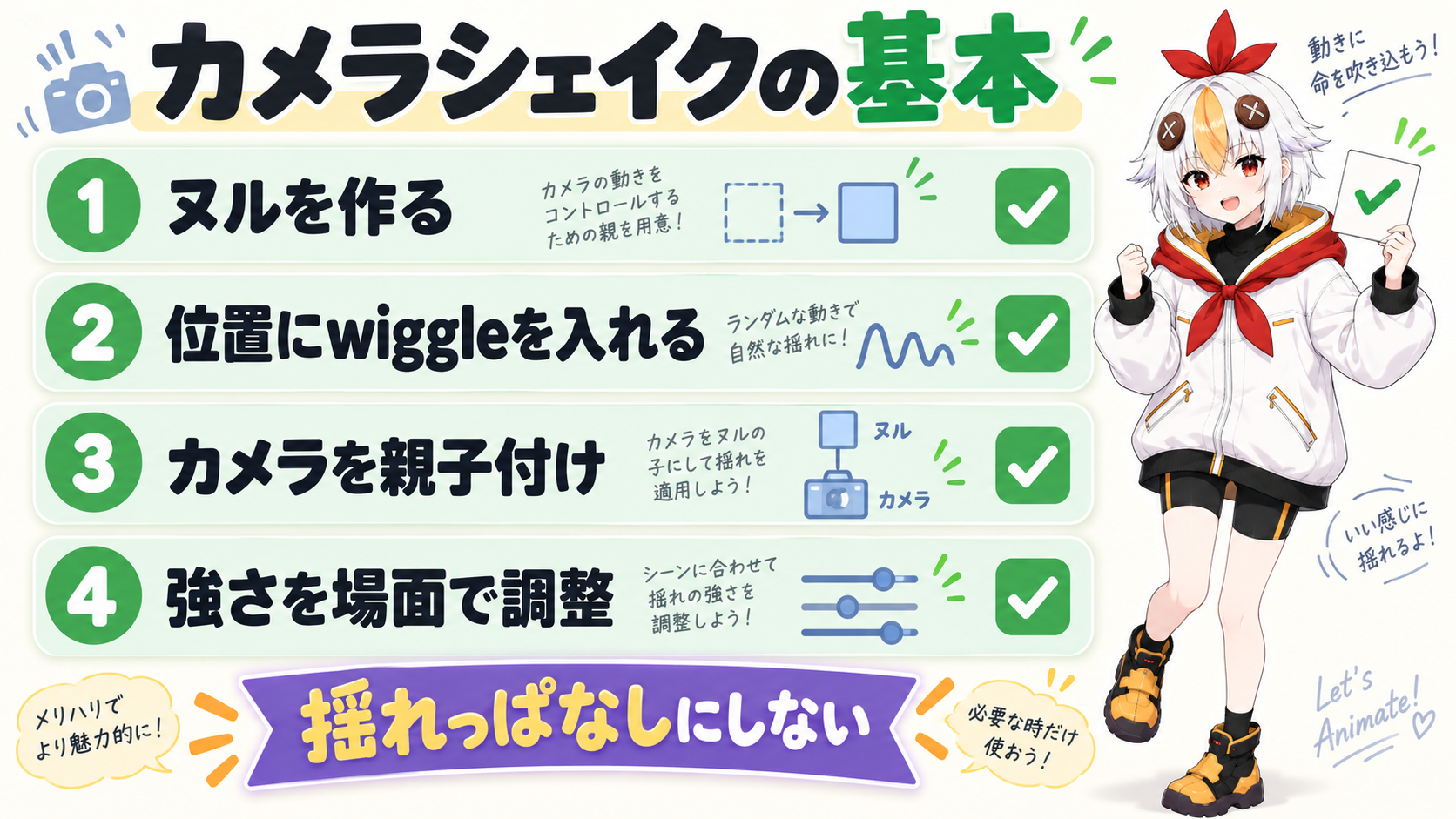 カメラシェイクの演出が完成して満足そうなこっこちゃん