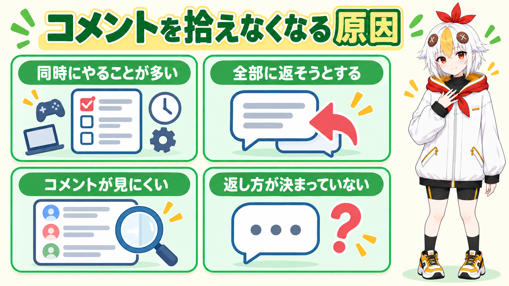 コメントを拾えなくなる原因を図で説明しているこっこちゃん