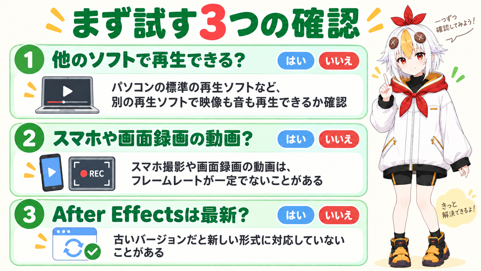 読み込めない原因の切り分けチェックを示しているこっこちゃん