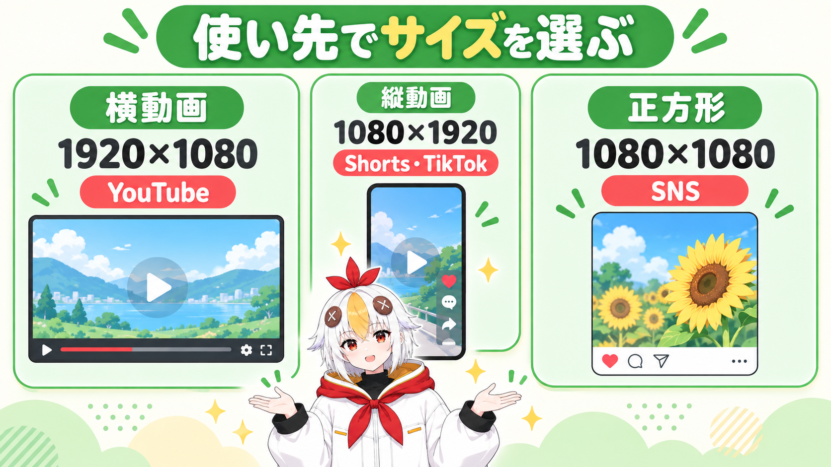 横動画・縦動画・正方形のサイズ比較を並べて説明しているこっこちゃん