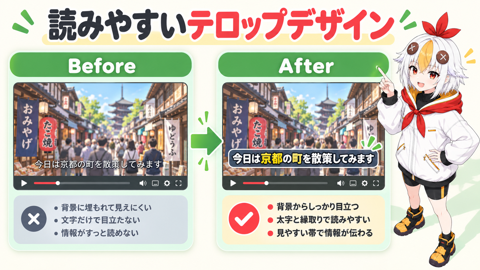 読みにくいテロップ例（縁取りなしの細い文字）と読みやすいテロップ例（太字＋縁取り＋座布団）を左右に並べて指差し比較しているこっこちゃん