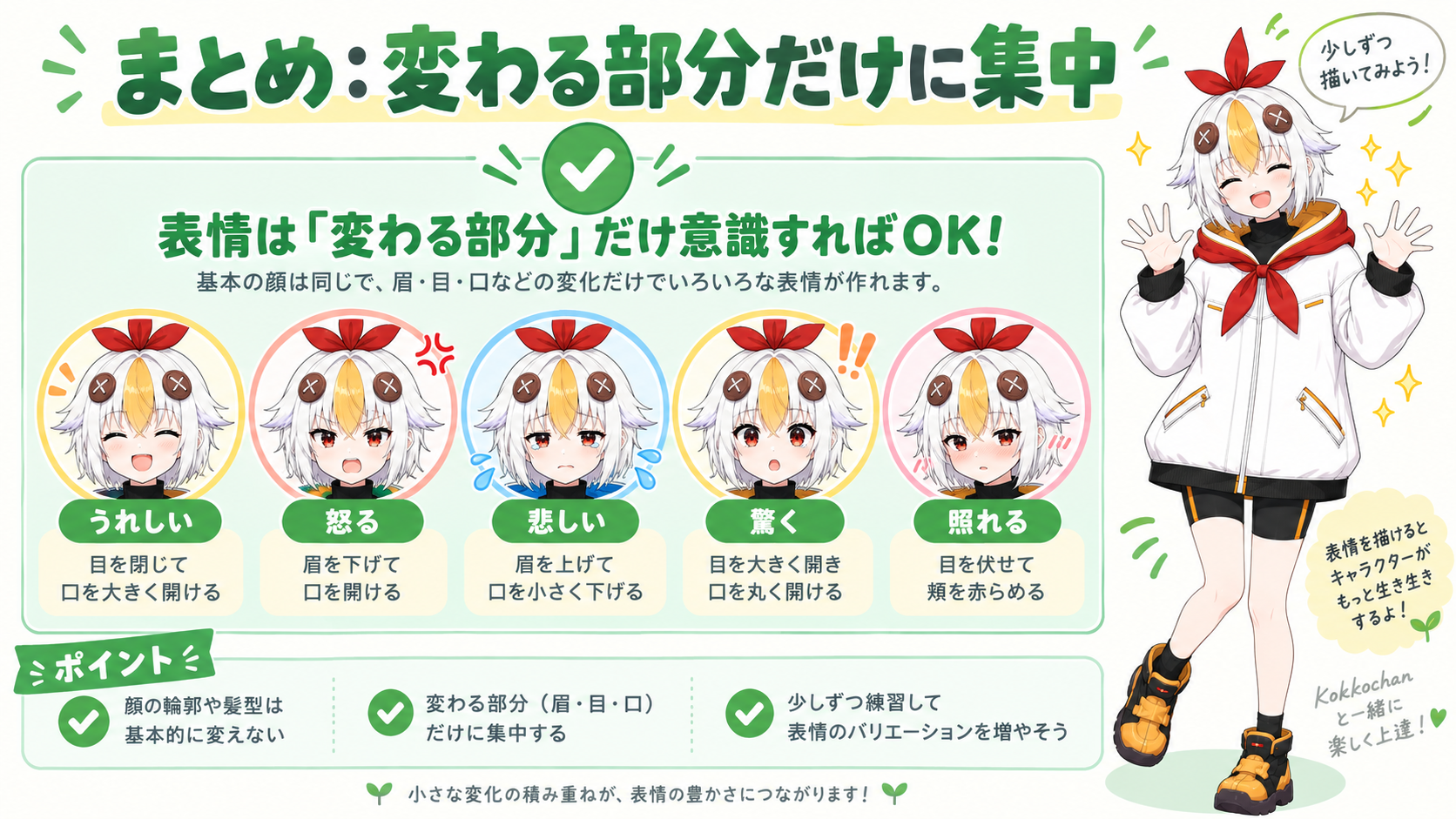 複数の表情差分を並べて満足そうなこっこちゃん
