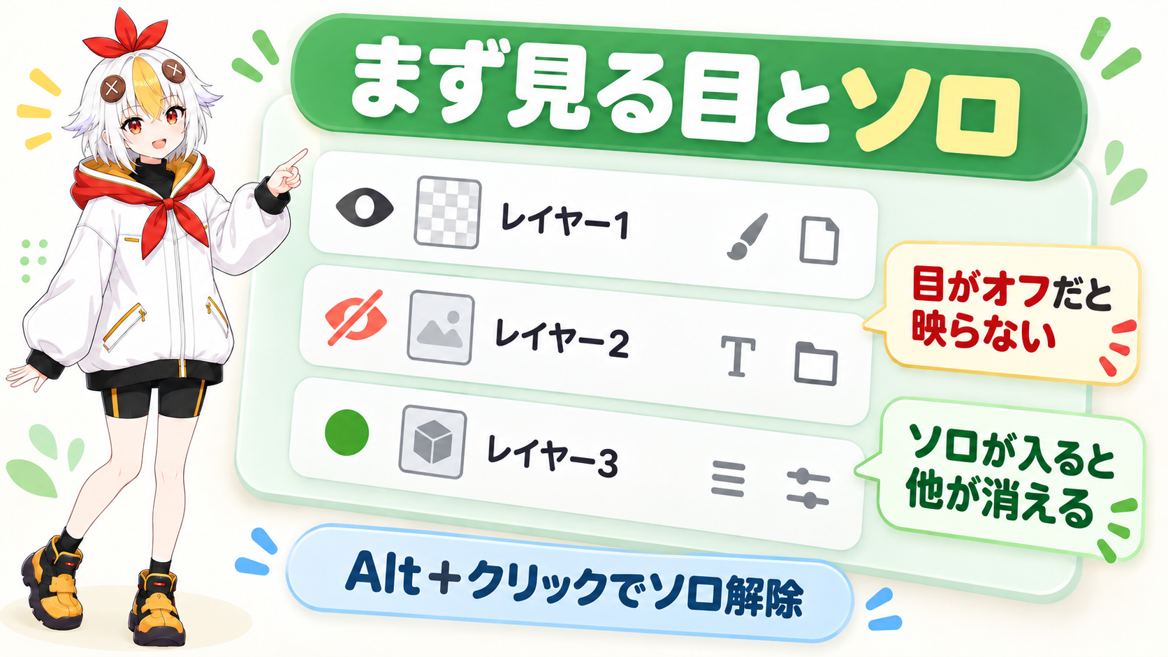 目のアイコンとソロのスイッチを指差して説明しているこっこちゃん