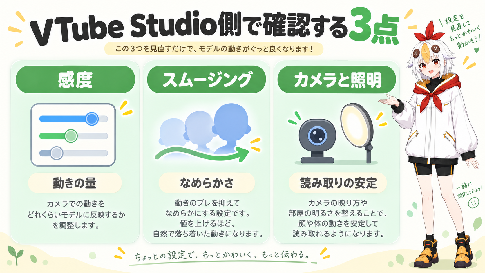 VTube Studioのトラッキング設定を確認しているこっこちゃん