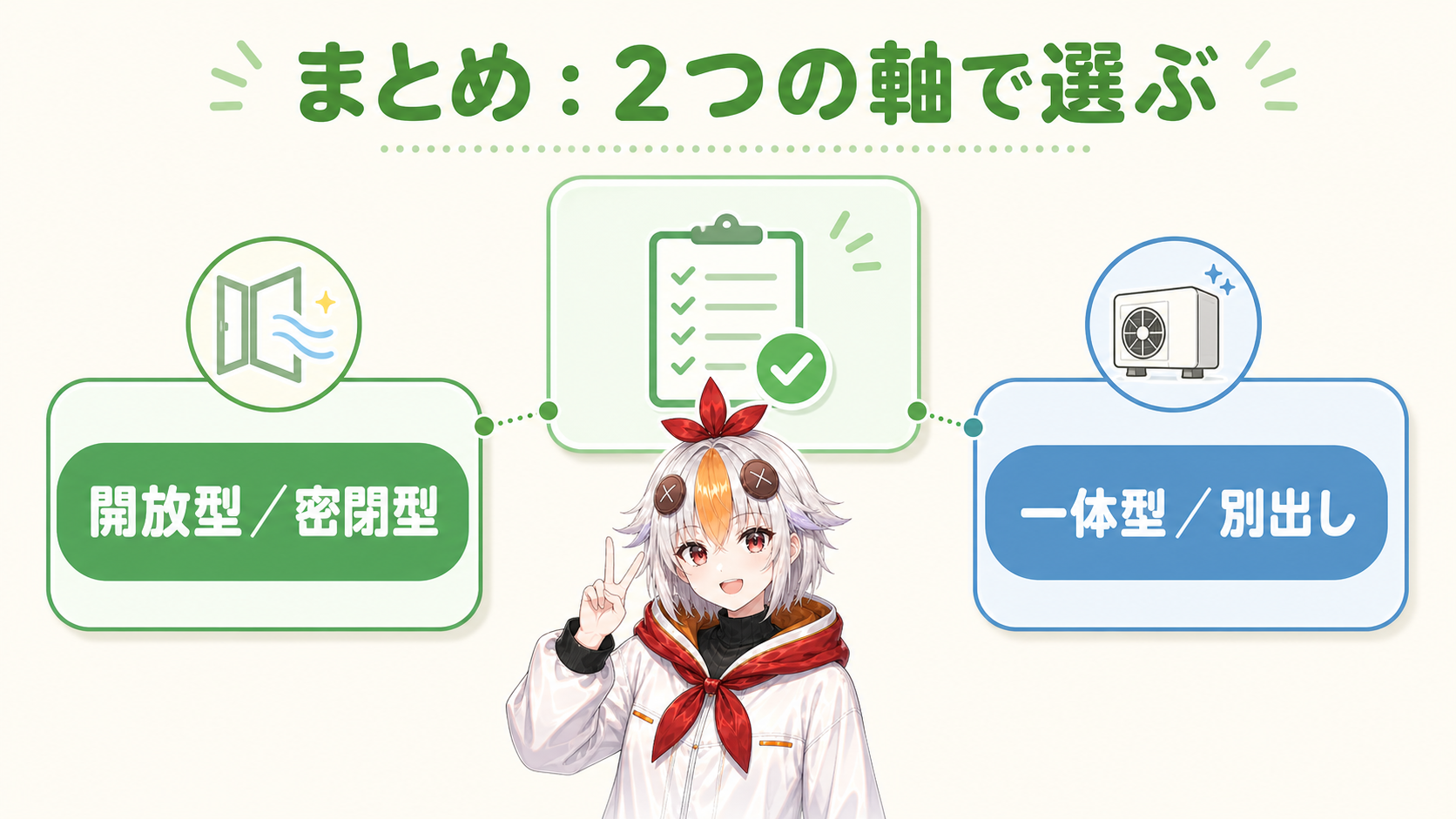 お気に入りのヘッドホンを装着してマイクの前で配信の準備が整い、満足そうな表情のこっこちゃん