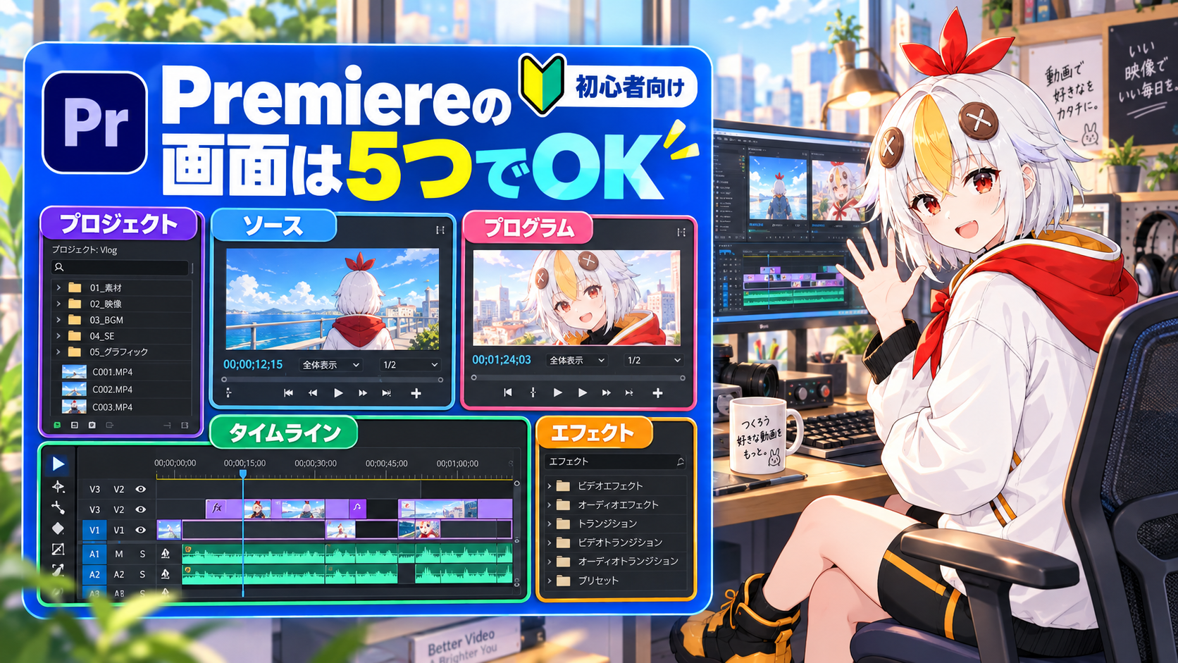 Premiere Proの画面のパネルを見ながら役割を確認しているこっこちゃん