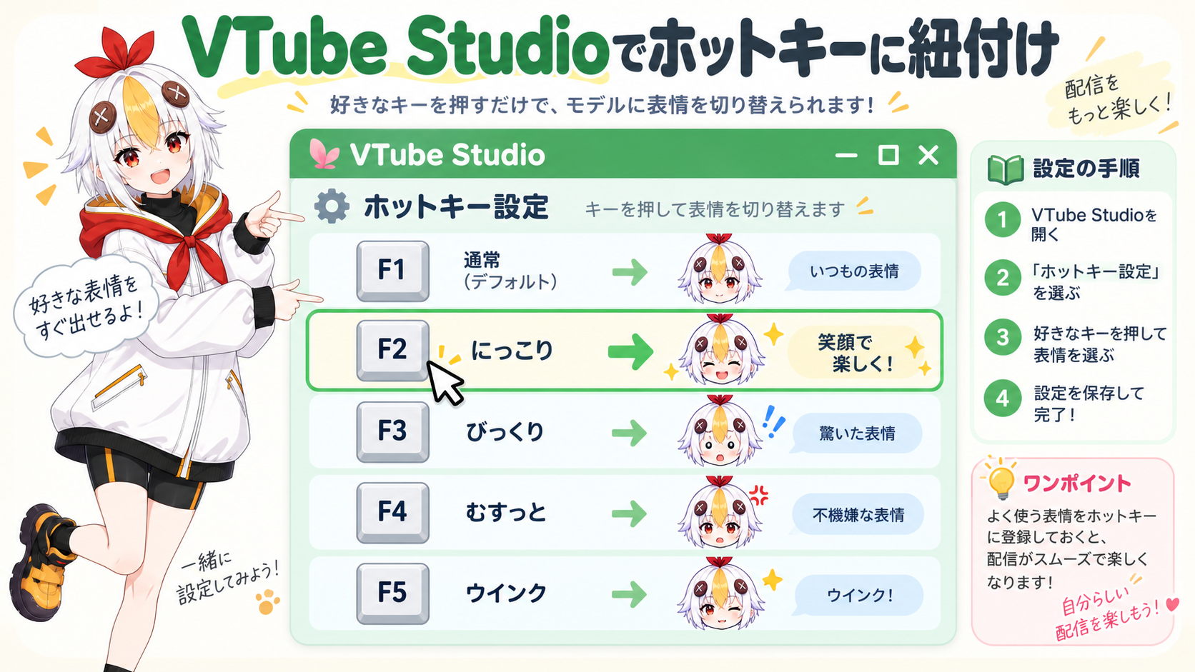VTube Studioのホットキー設定でHitAreaと表情を紐付けているこっこちゃん