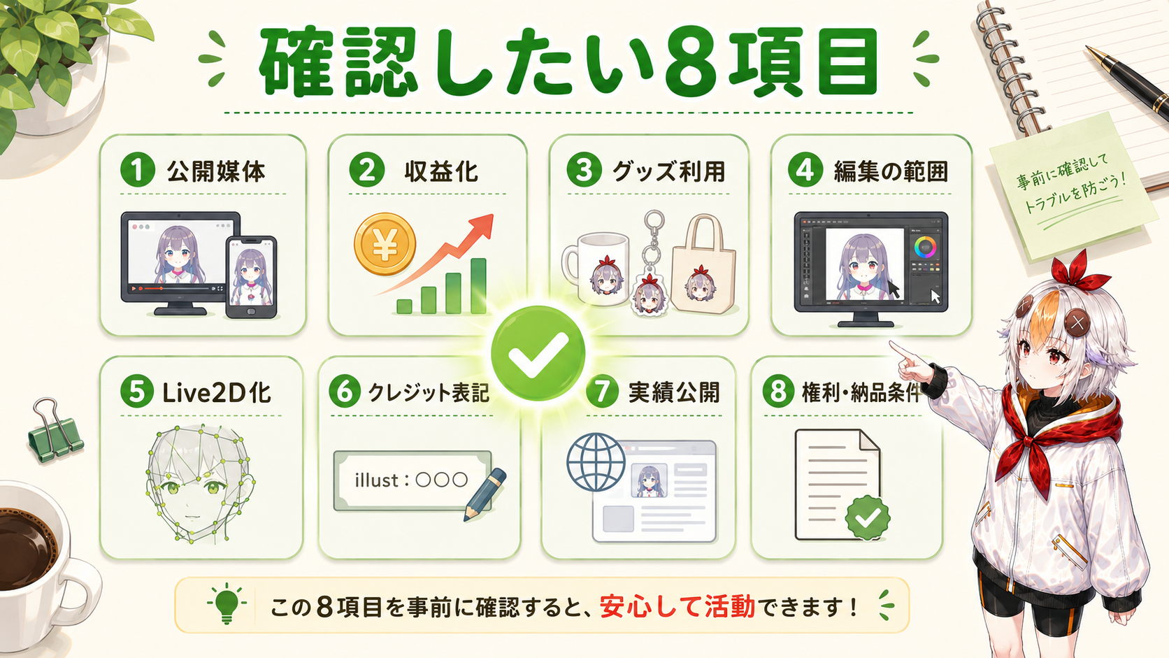 8項目のチェックリストを指でなぞりながら確認しているこっこちゃん