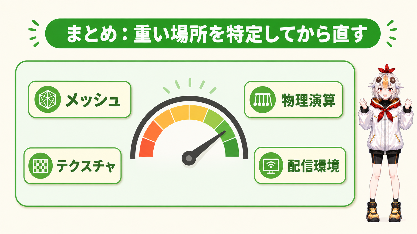 軽くなったモデルがスムーズに動いて満足そうなこっこちゃん