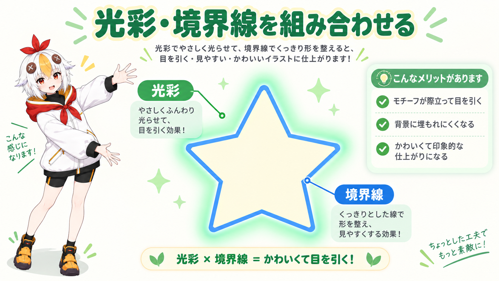 光彩と境界線を組み合わせて装飾しているこっこちゃん