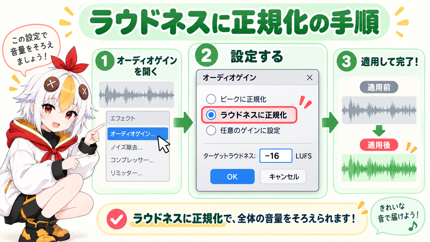 オーディオゲインのダイアログでラウドネスに正規化を実行しているこっこちゃん