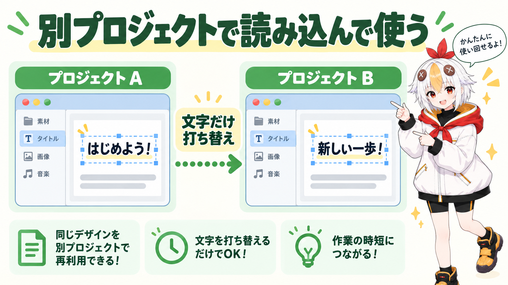 別プロジェクトでMOGRTを読み込んで文字を打ち替えているこっこちゃん