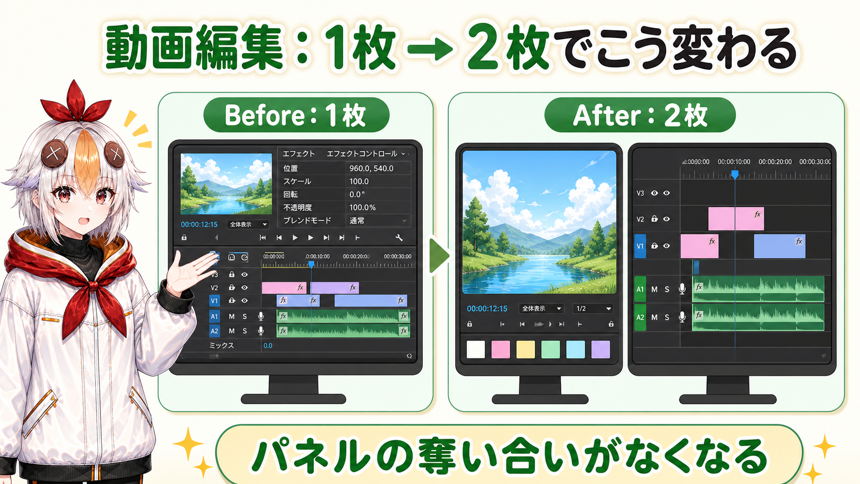 動画編集:モニター1枚と2枚のBefore/After比較