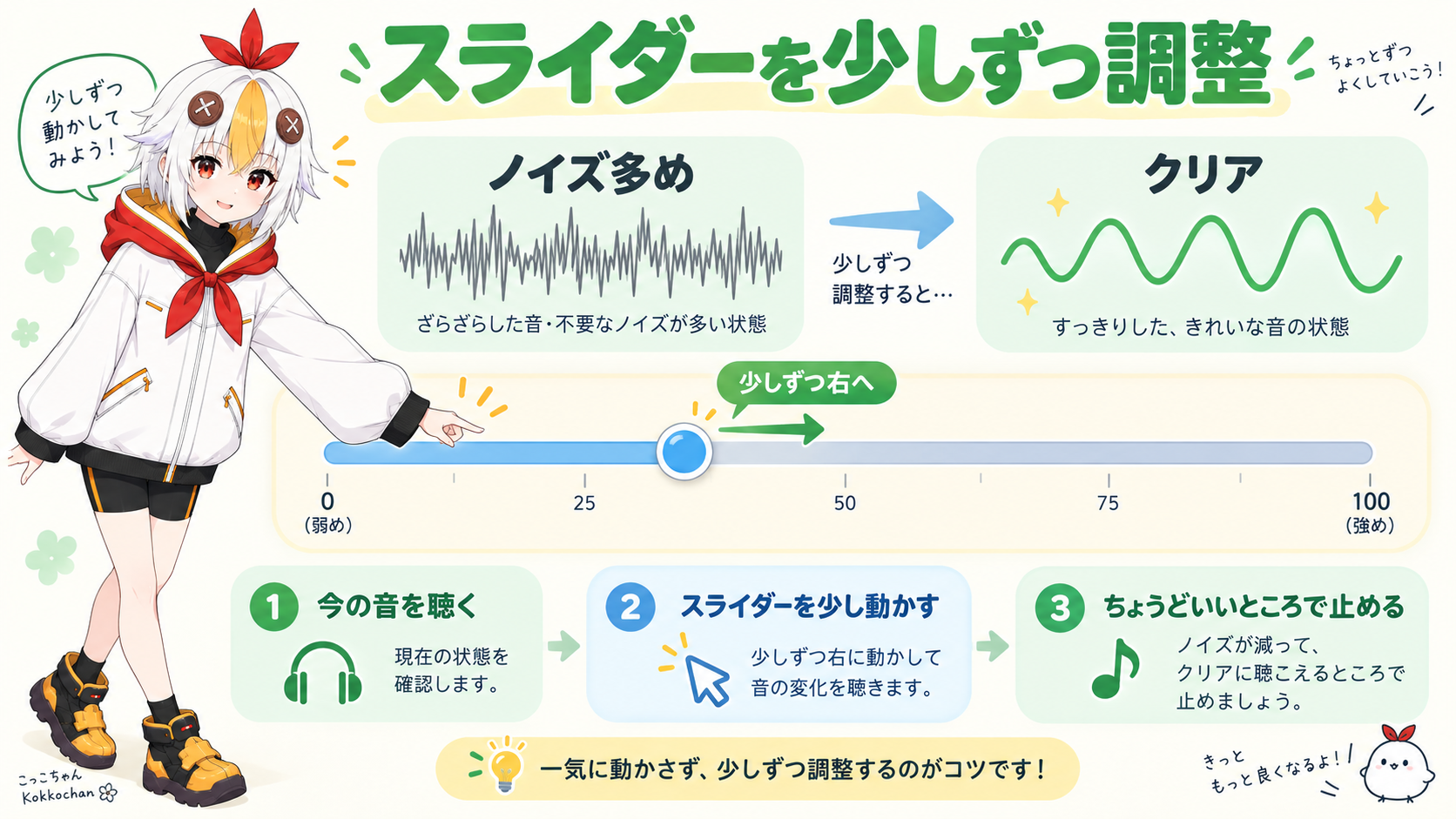 ノイズ除去スライダーを少しずつ調整しているこっこちゃん