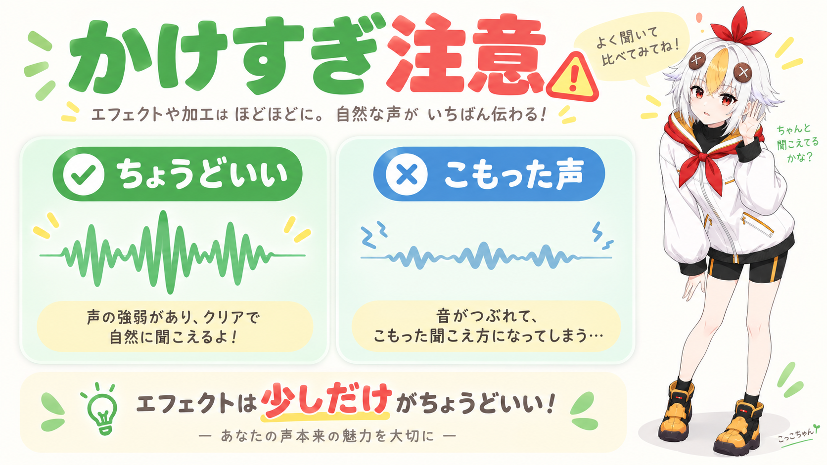 ノイズ除去のかけすぎに注意しているこっこちゃん