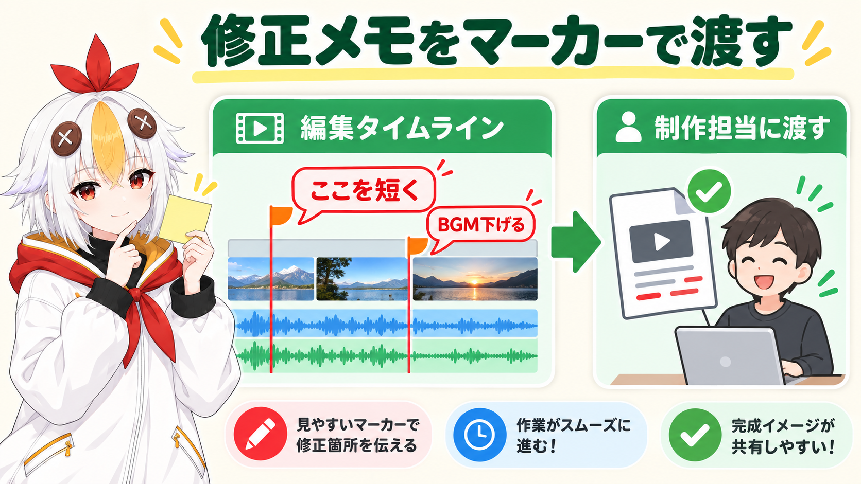 修正メモのマーカーを見ながら仮編集の直しをしているこっこちゃん