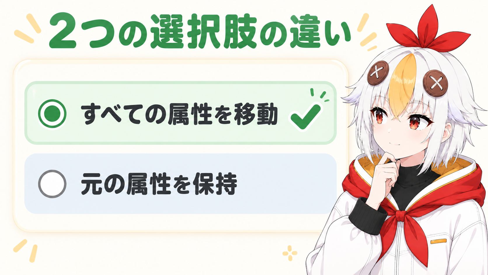 プリコンポーズのダイアログで2つの選択肢を見比べているこっこちゃん