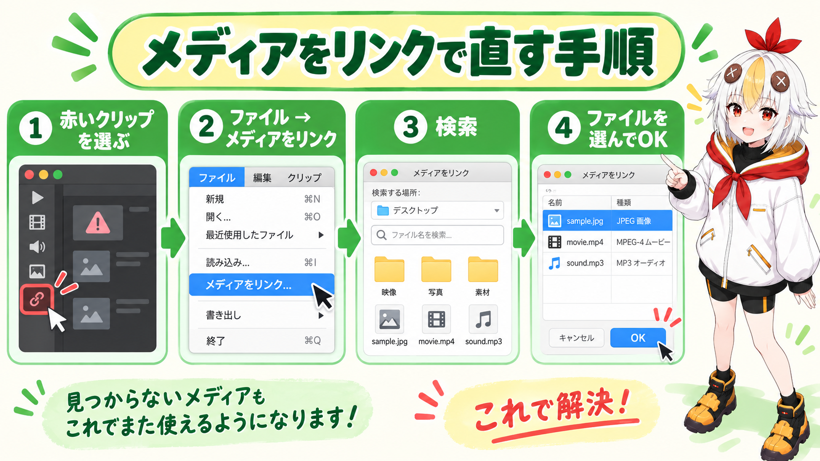 メディアをリンクの手順を1つずつ示しているこっこちゃん