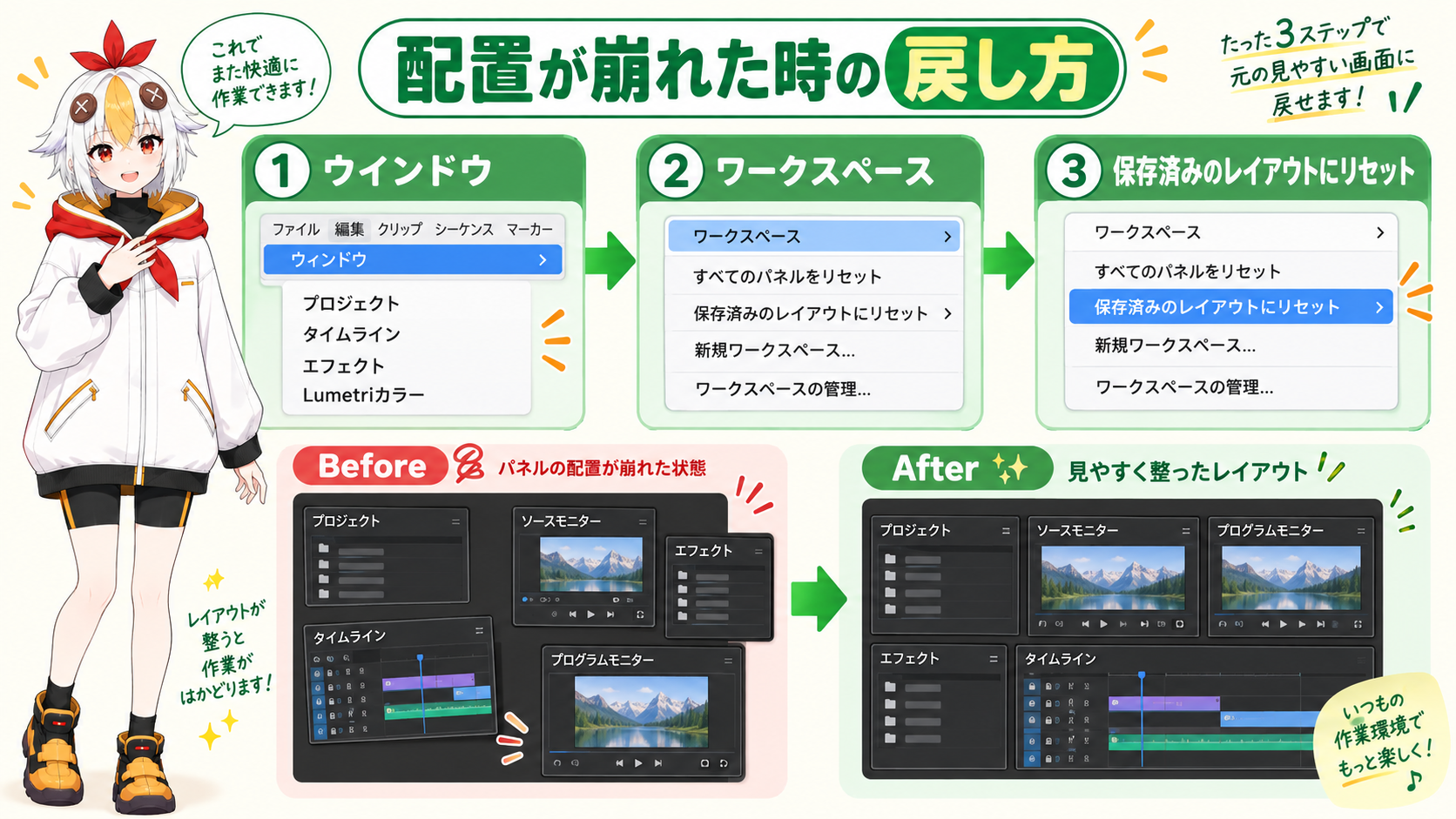 ウィンドウからワークスペースをリセットする手順を示しているこっこちゃん