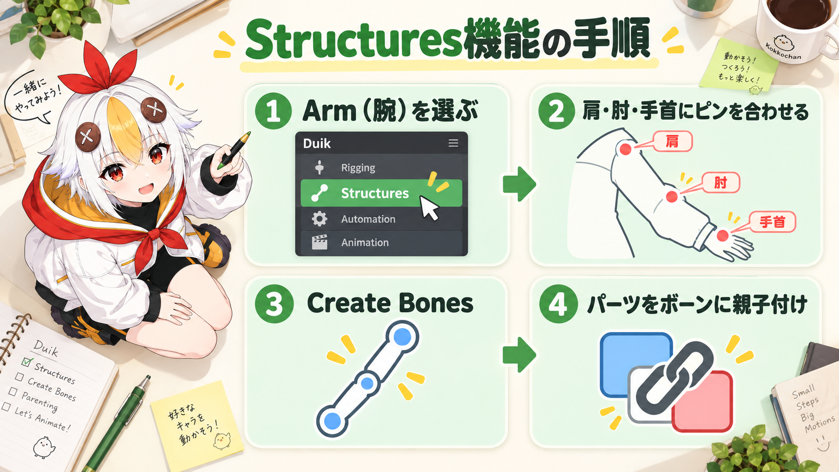 Structures機能でキャラクターの腕にボーンを配置しているこっこちゃん